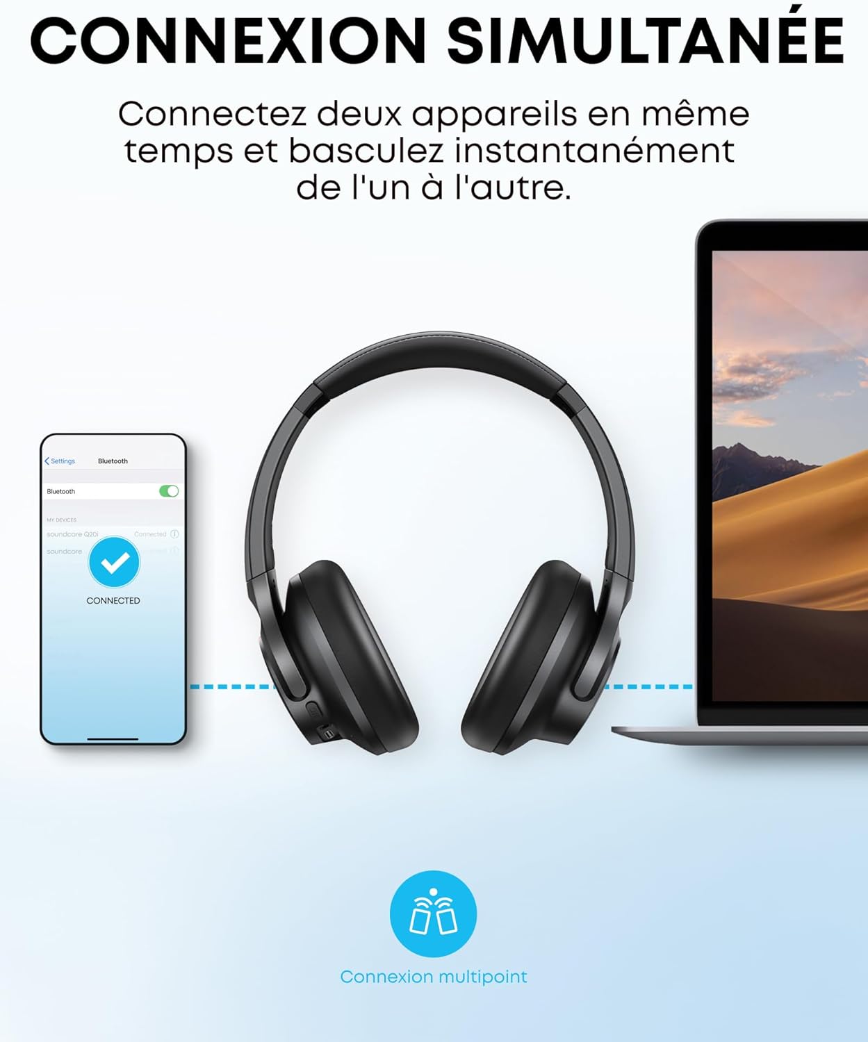 Casque Sans Fil Anker Soundcore Q20i avec Réduction de Bruit Active (ANC)