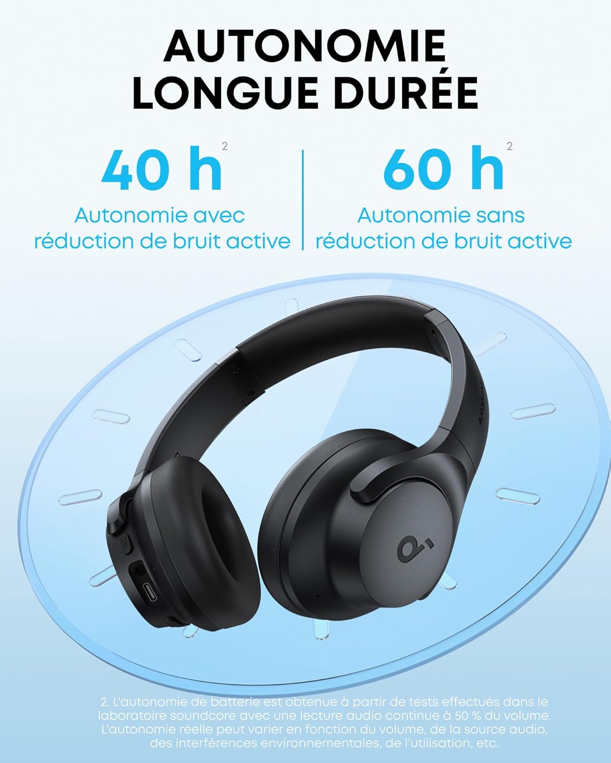 Casque Sans Fil Anker Soundcore Q20i avec Réduction de Bruit Active (ANC)