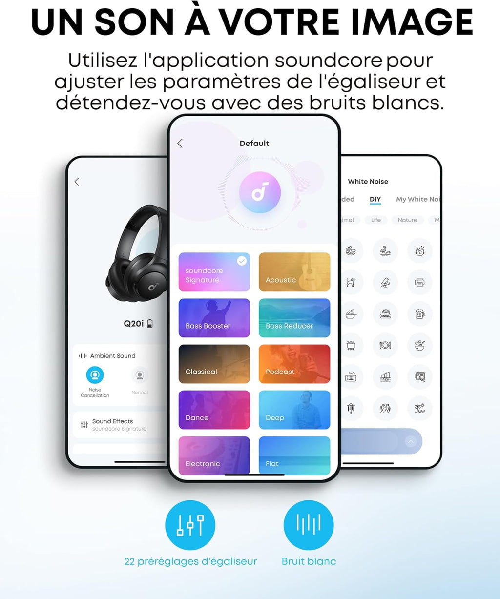 Casque Sans Fil Anker Soundcore Q20i avec Réduction de Bruit Active (ANC)