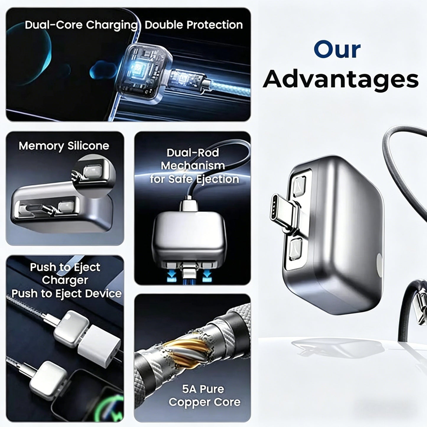Protecteur de Câble Intelligent USB-C avec Éjection Automatique Anti-Surcharge