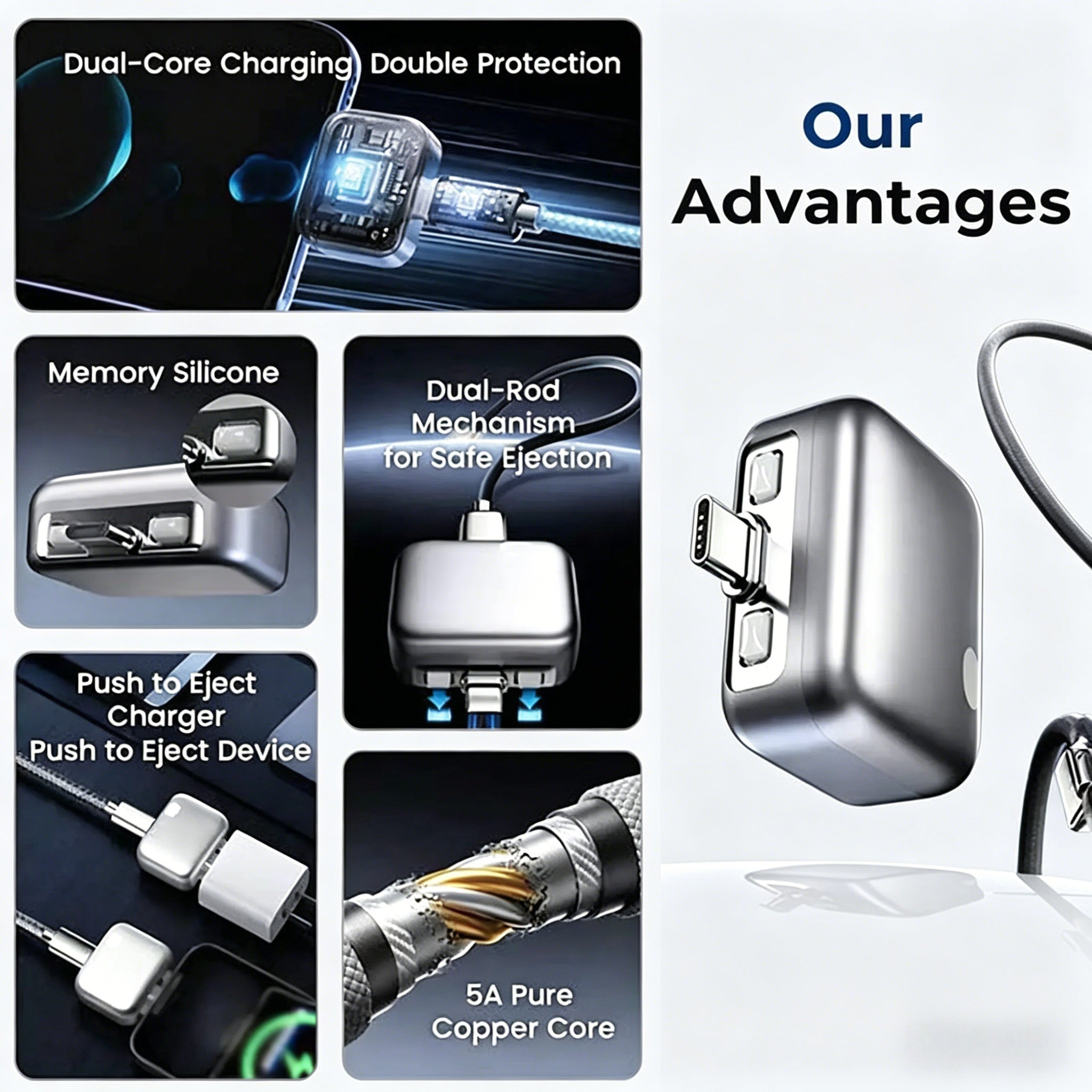 Protecteur de Câble Intelligent USB-C avec Éjection Automatique Anti-Surcharge
