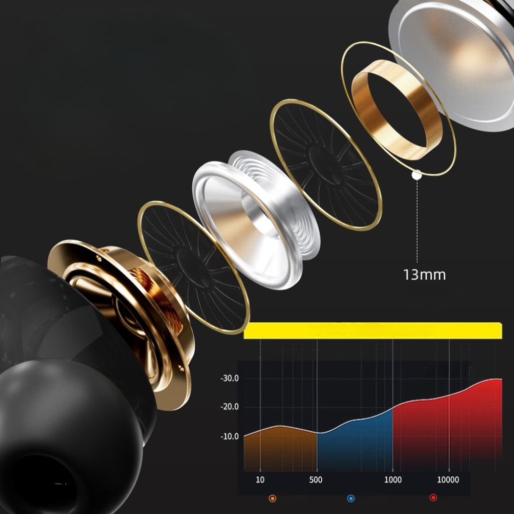 Écouteurs AIRBUDS avec Réduction de Bruit Double ANC/ENC