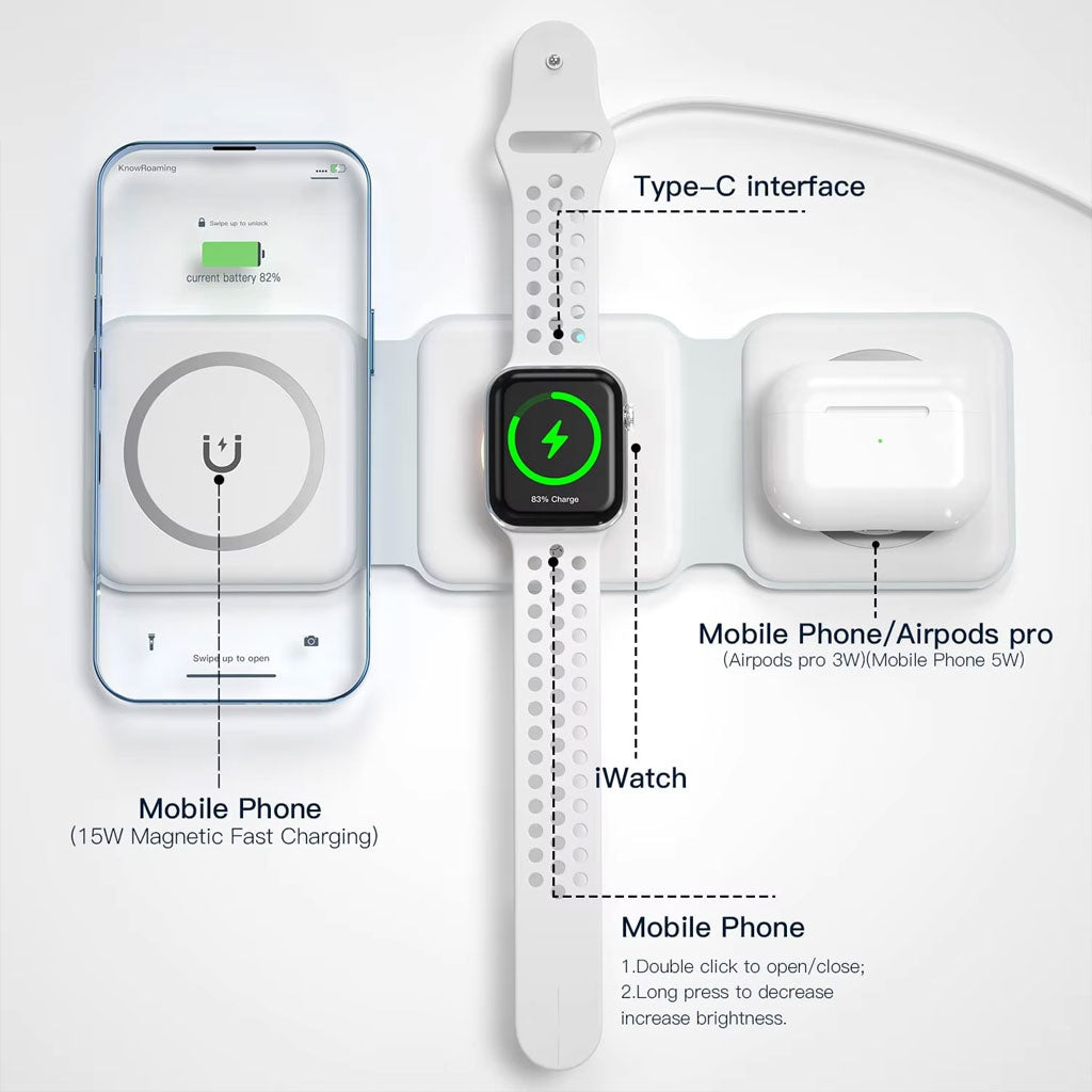 Chargeur Magnétique Sans Fil 3 en 1 – Charge Rapide 65W