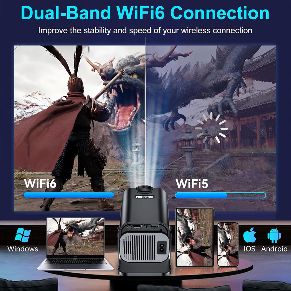 Projecteur Portable HY320 Full HD – Android 11, WiFi 6 et Bluetooth 5.0